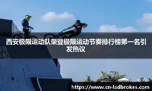 西安极限运动队荣登极限运动节奏排行榜第一名引发热议